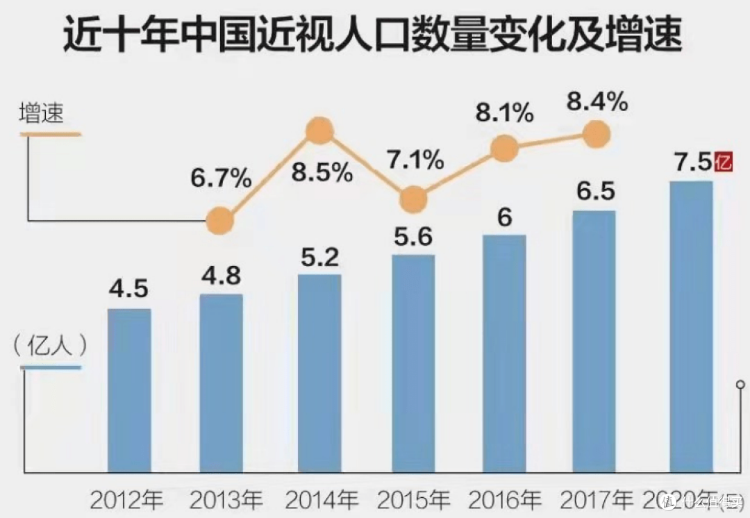 健康舒适的超满意照明体验！SUKER书客SKY护眼台灯测评