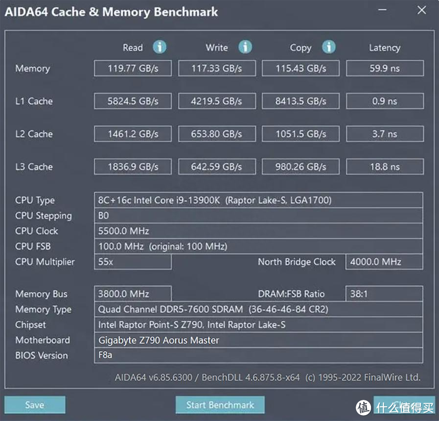 光威神策DDR5-6400 16Gx2内存评测：价格亲民，配海力士A-Die颗粒