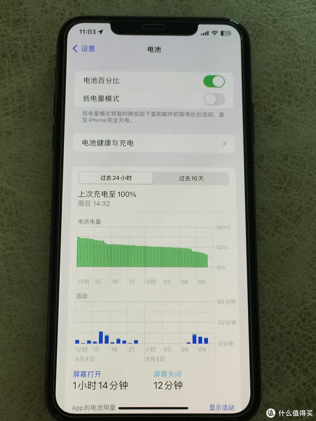 (换第三方电池要慎重)学生时代用的iPhone现在的电量已经跌倒百分之80啦~不知还能坚持多久