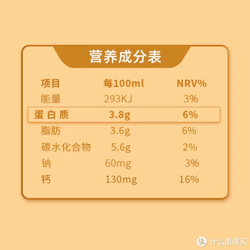 牛奶，那份源源不断的快乐液体！