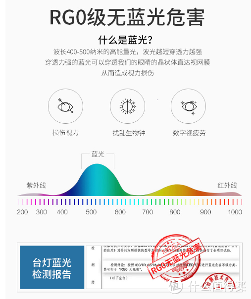 回忆我的学生时代——美的（Midea）LED充电台灯 便携折叠