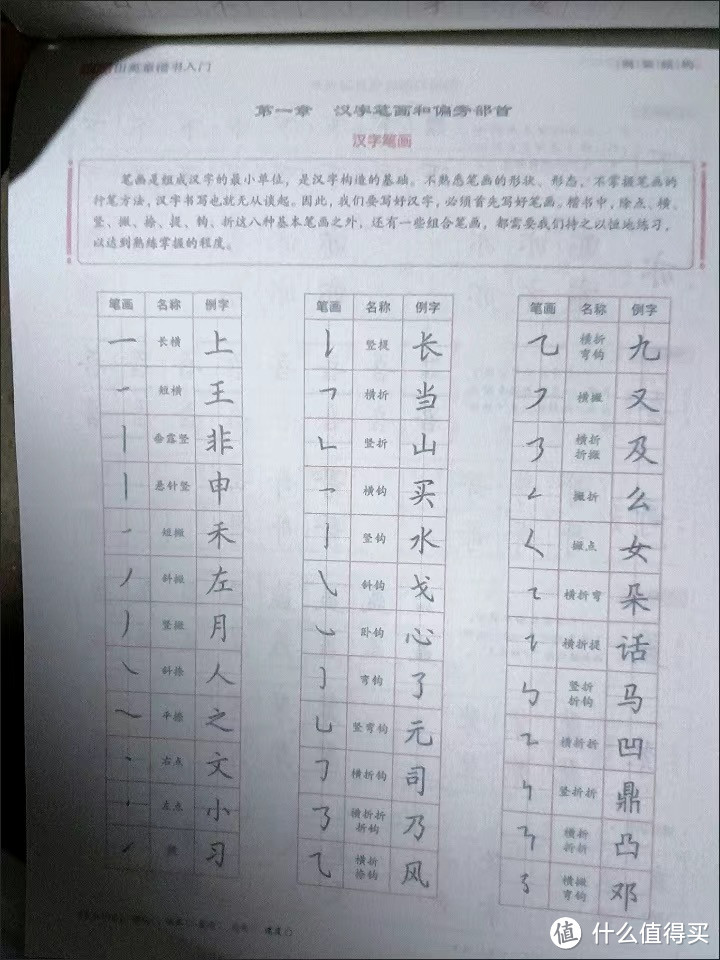 让你从零开始的楷书入门宝典！📚💫