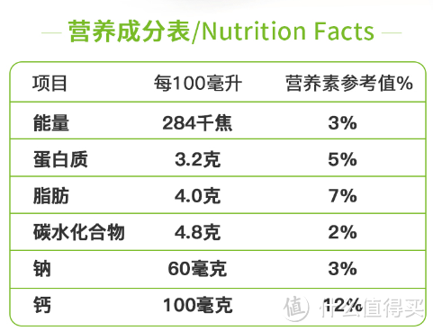 宝藏乳品：完达山纯牛奶，原味全脂高温灭菌 生牛乳 