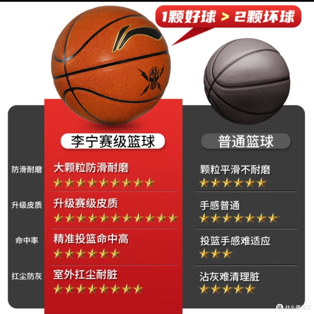 再见了,我们的青春啊!
