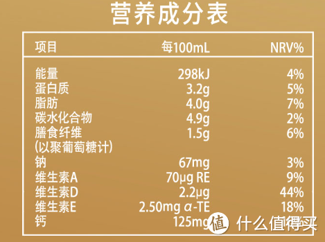 探寻宝藏乳品——品味健康与关爱的蒙牛焕轻三合一中老年人高钙牛奶