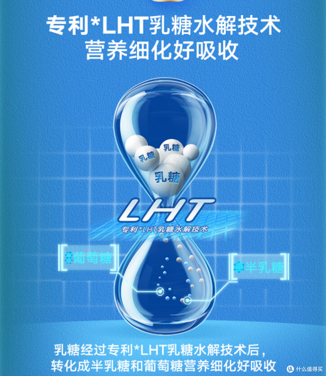 宝藏乳品--伊利舒化奶