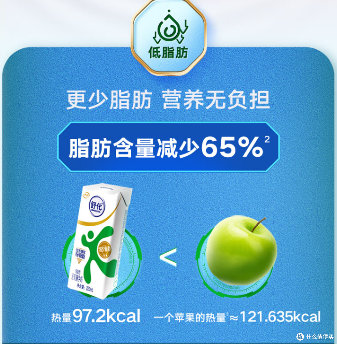 宝藏乳品--伊利舒化奶