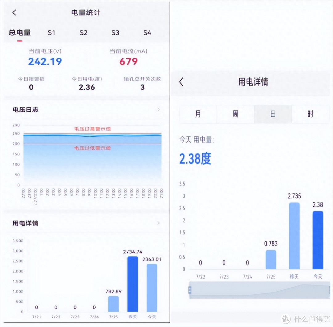 向日葵智能PDU体验案例：满足基层公安通信机房供电需要