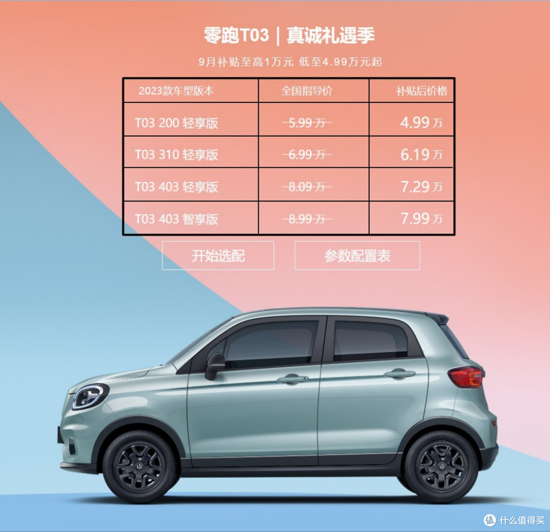 零跑T03官降1万:4.99万起