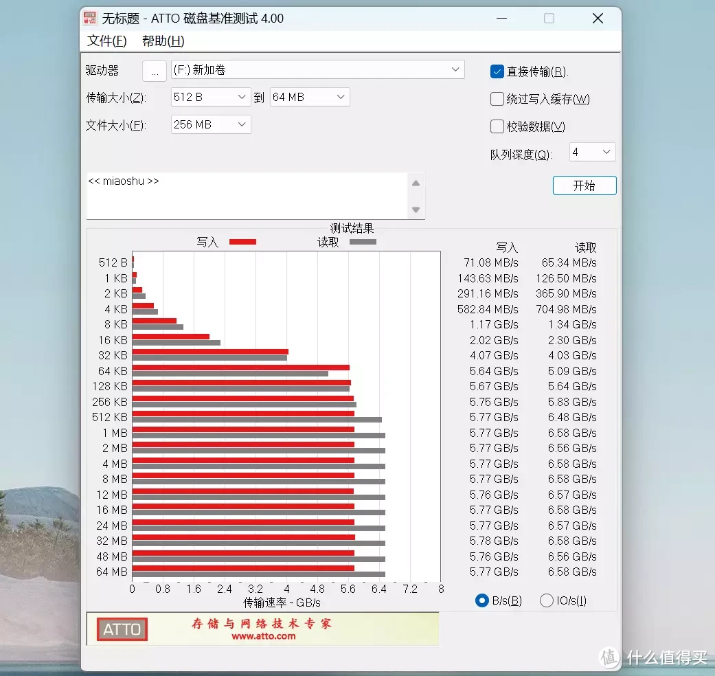 7300MB/s旗舰速度，无缓版朗科NV7000-t固态测评