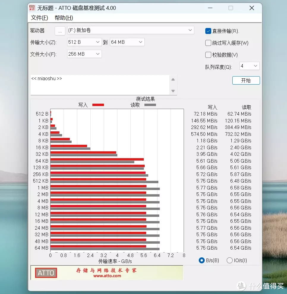 7300MB/s旗舰速度，无缓版朗科NV7000-t固态测评