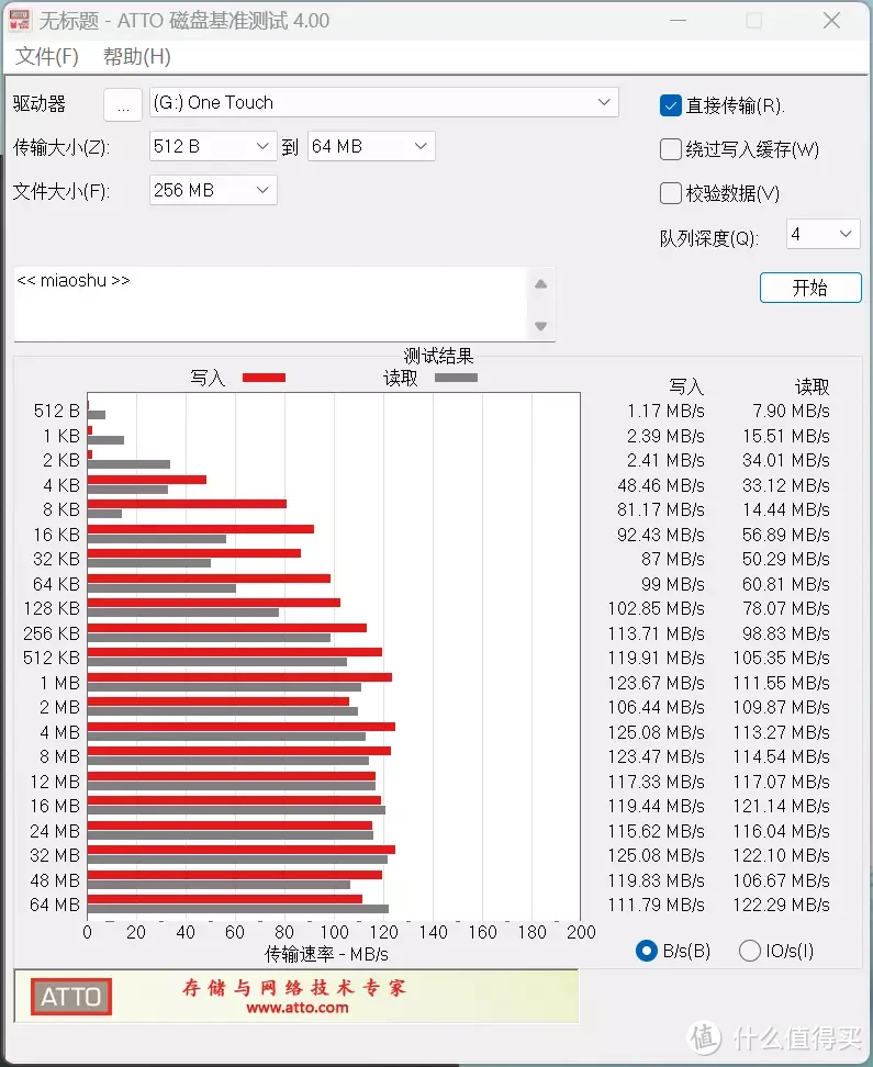 数据安全无懈可击：希捷铭系列4T移动硬盘体验