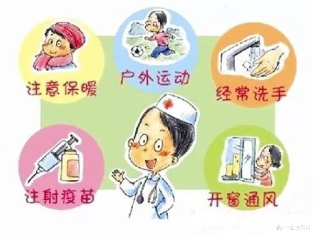 秋季预防感冒小知识。