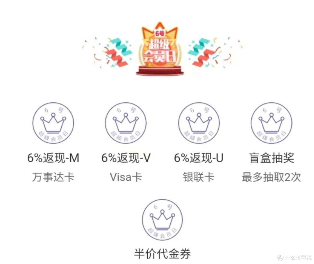 农行超级会员日，浦发超6，云闪付会员40元冲！