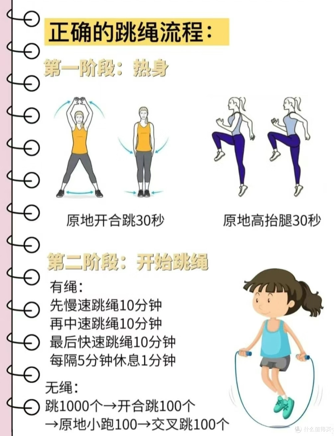 跳绳注意事项大盘点：如何正确跳绳，避免受伤和提高效率？