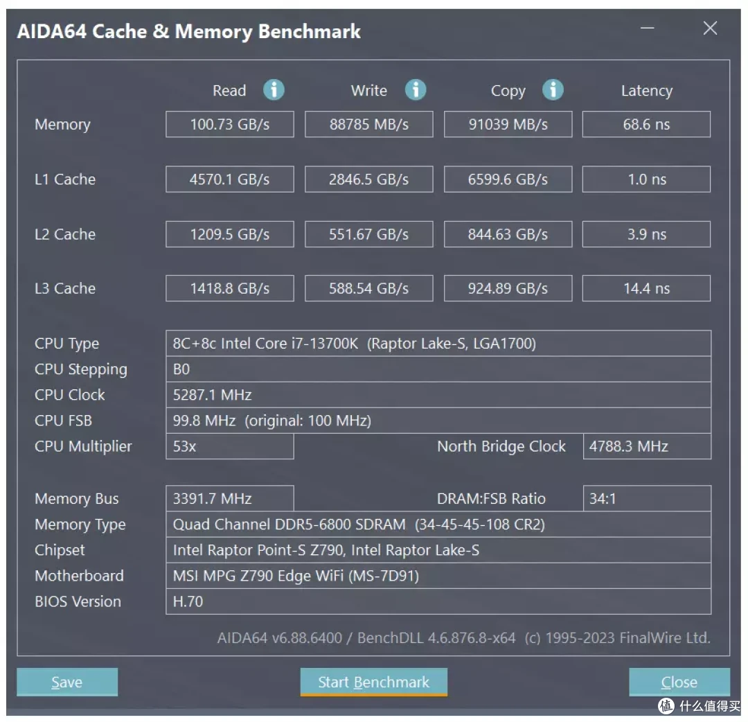 装机必备：颜值+性能全在线，宏碁掠夺者VESTA II DDR5炫光星舰内存套装体验