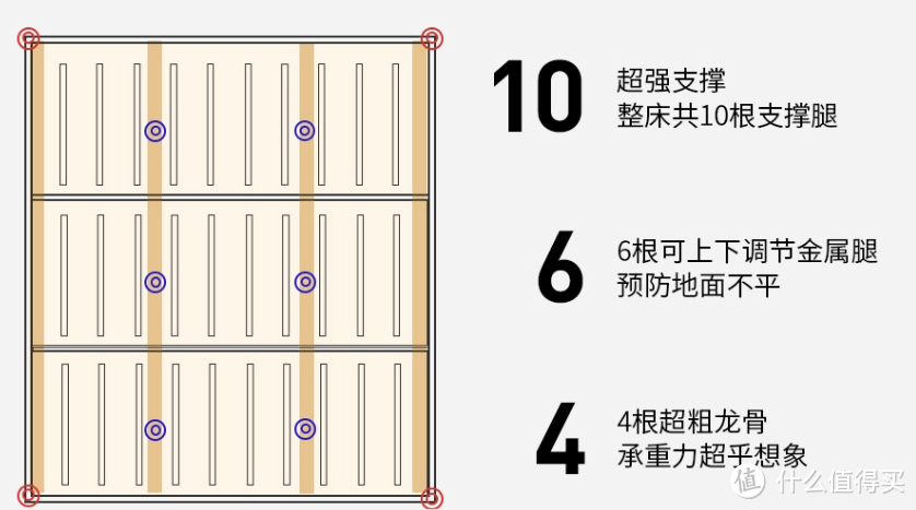 #本站首晒#山念木作-波德床+悠然餐桌首晒，纯原木，温润厚实