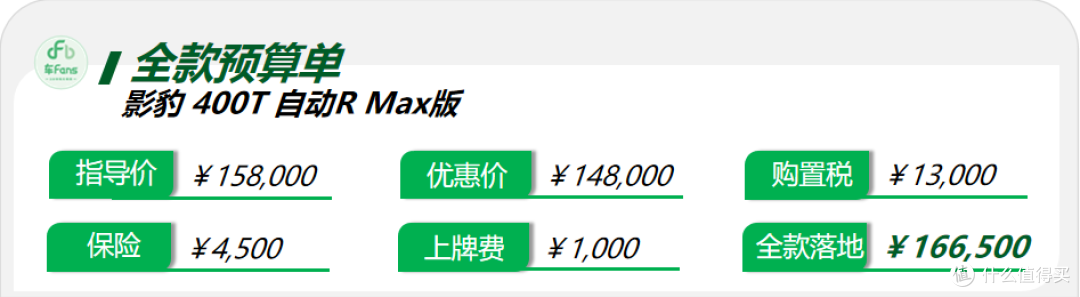 影豹R:油耗不高哪敢当超跑,思域过气如今懒得正眼瞧
