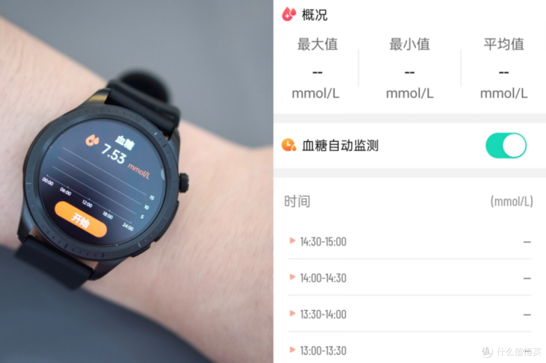 送爸妈的关爱礼物|健康自测|全网销冠dido品牌智能手表到底怎么样?实测分享didoE6s动态心电健康手表分享