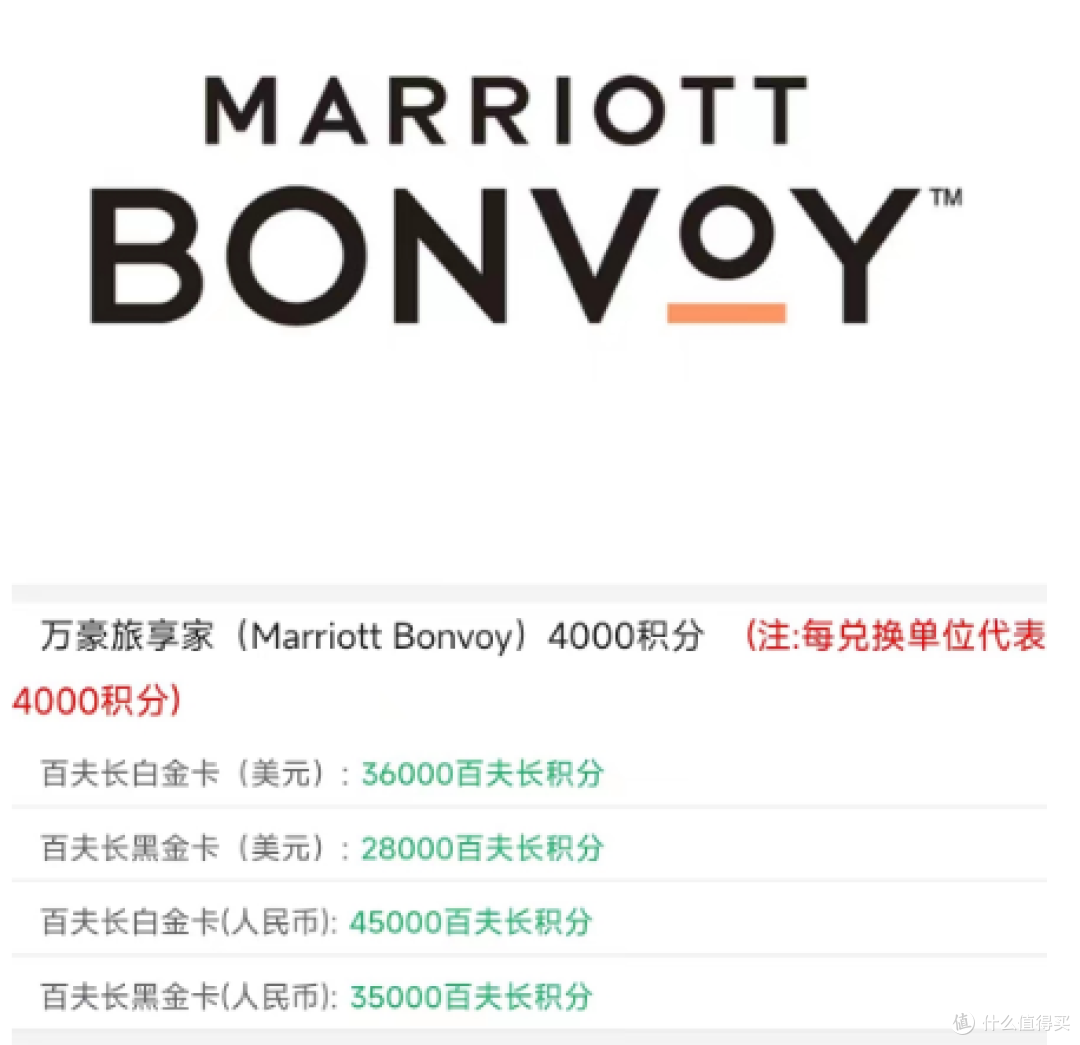 年费36000的卡，到底有什么好处？_信用卡_什么值得买