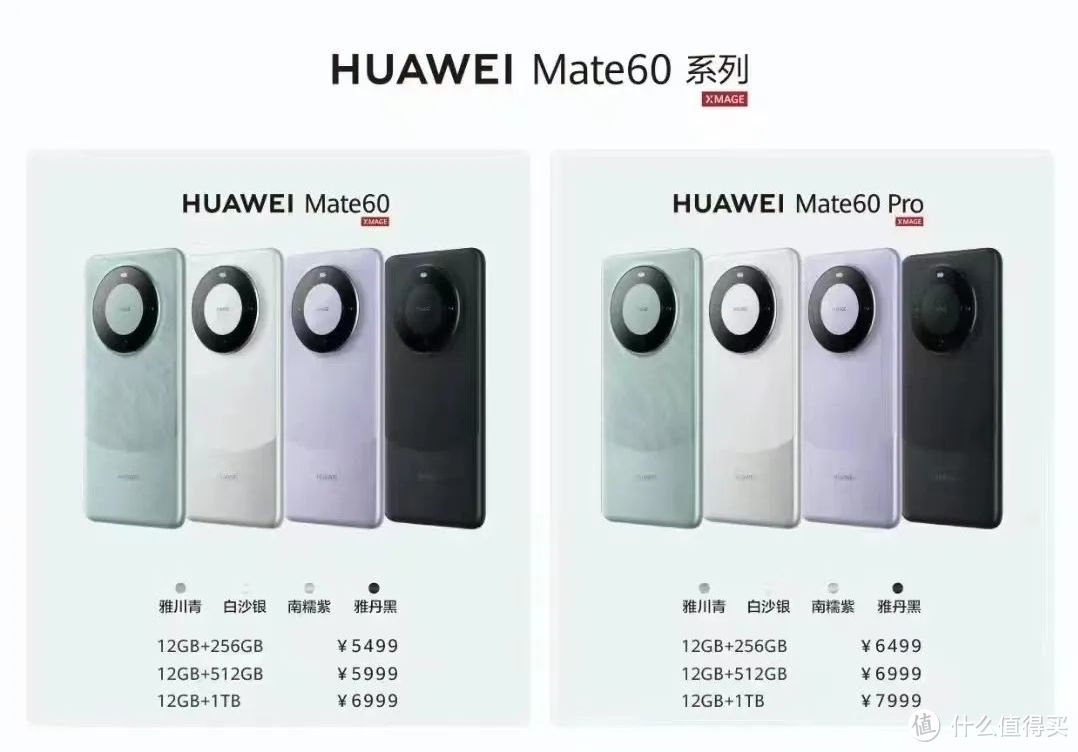 麒麟+5G ，华为mate60优先标准版而不是Pro，差价1000不是关键