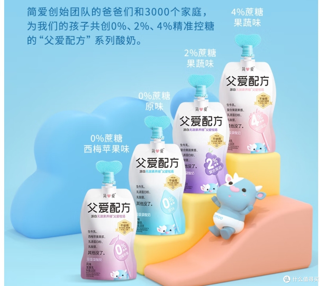 今天很跟大家分享家里经常回购的酸奶