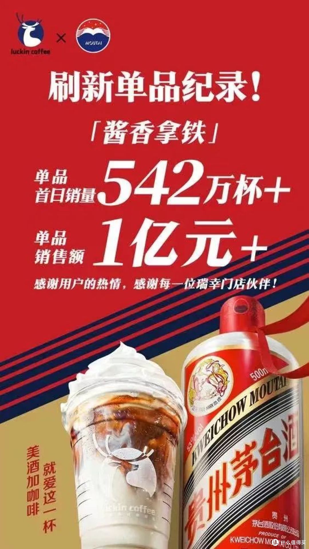 一年100杯免费瑞幸,简直不要太爽!