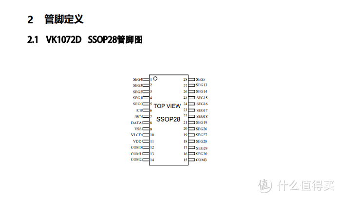 温控器LCD驱动段码屏驱动原厂芯片VK1072VK1072B/C/D