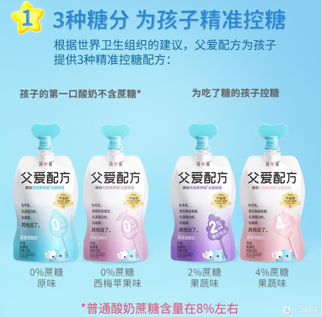 来自父亲的爱--简爱酸奶