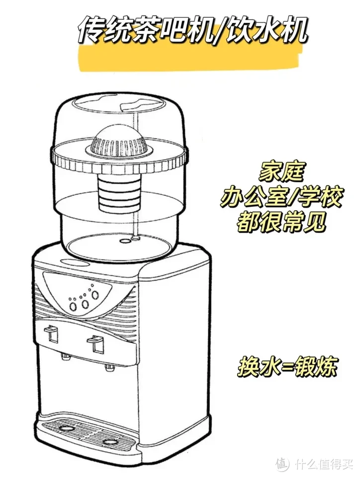饮水机选购指南 | 即热饮水机与传统饮水机的区别是什么？巴森、美的、 FilterMan三大品牌饮水机测评