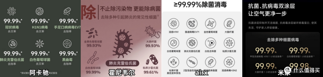 预算2-4k价位的空气净化器怎么选?自费1w+测评空气净化器