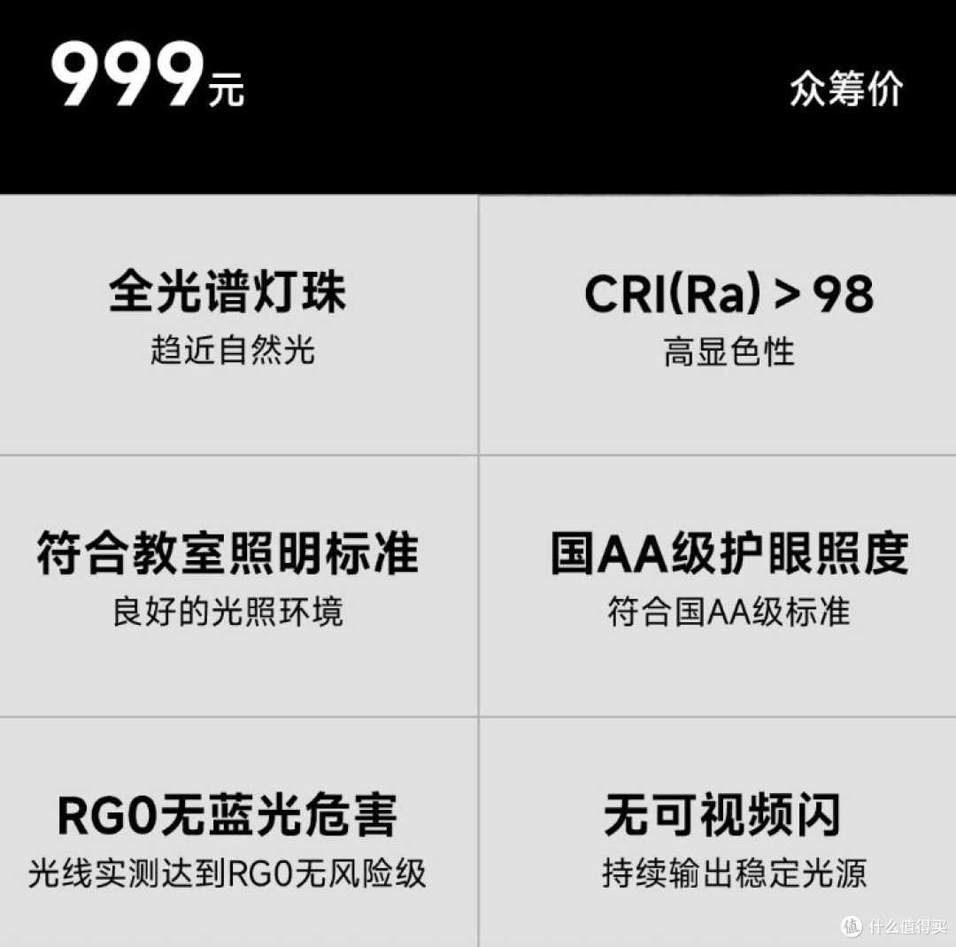 价格屠夫小米999元100W护眼灯来了！扔掉你的台灯吧！