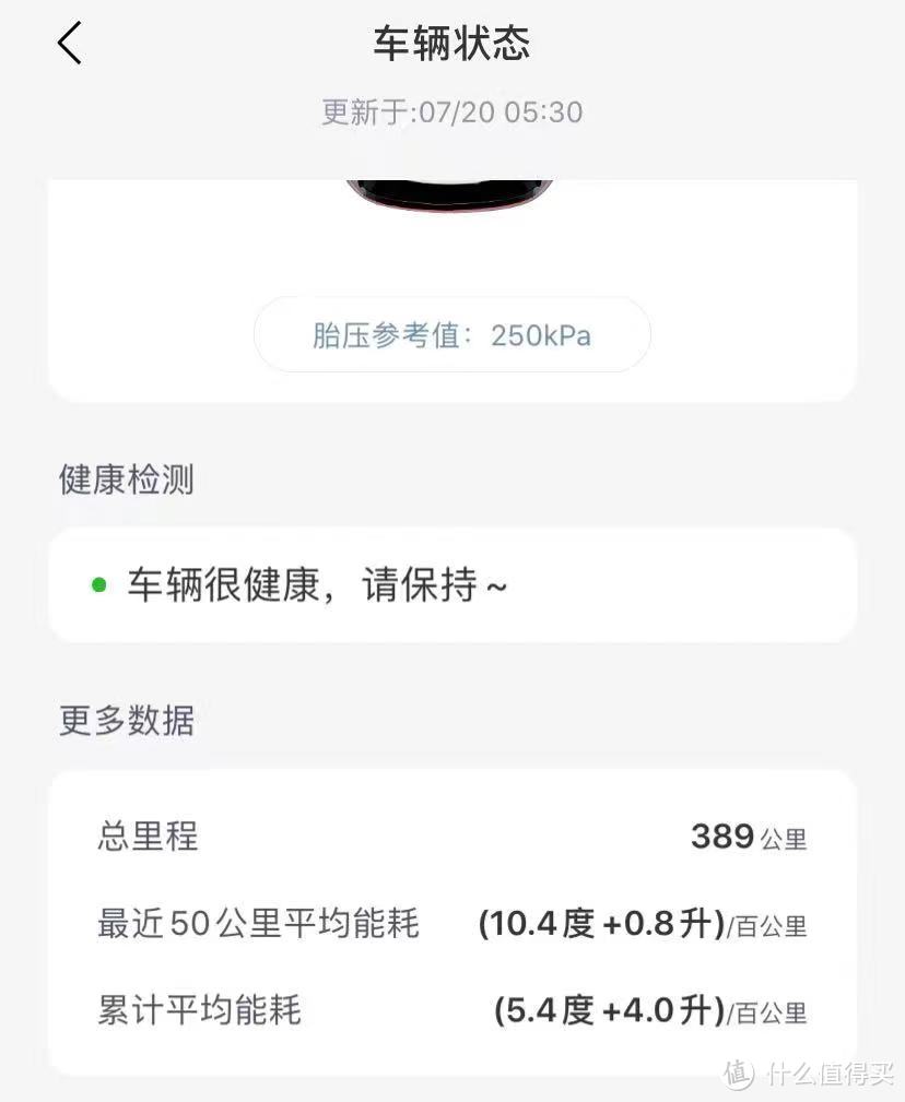 本想去隔壁城市淘二手车, 结果4s提了个80km的新车