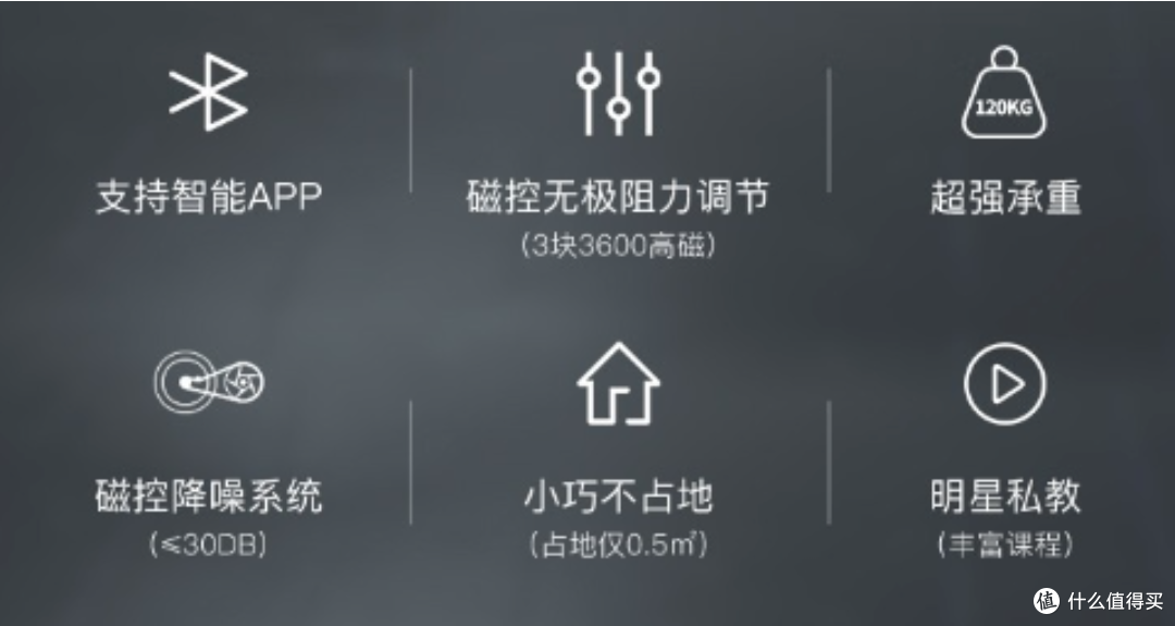 居家健身好选择:海德动感单车,打造智能健身空间