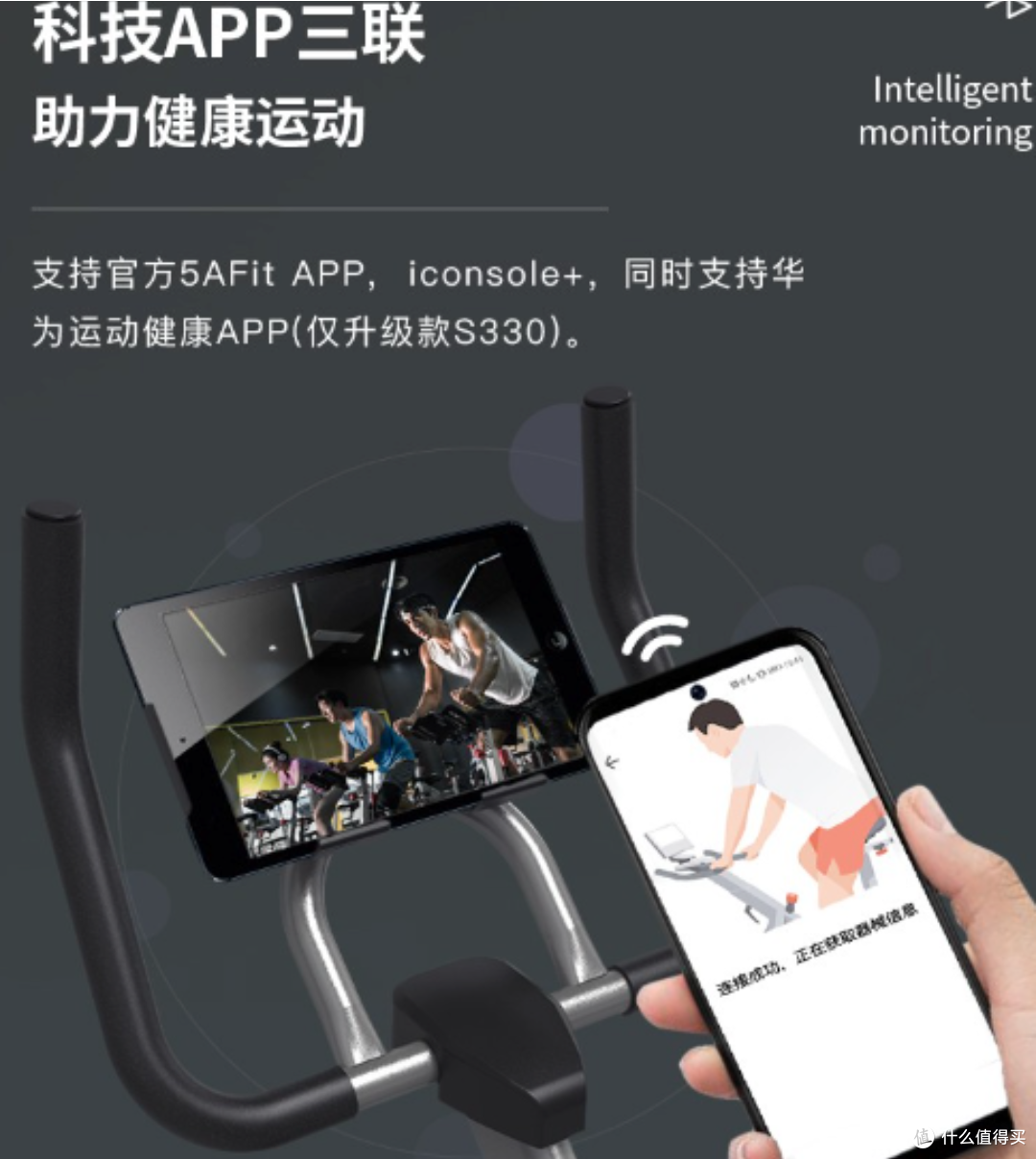 居家健身好选择:海德动感单车,打造智能健身空间