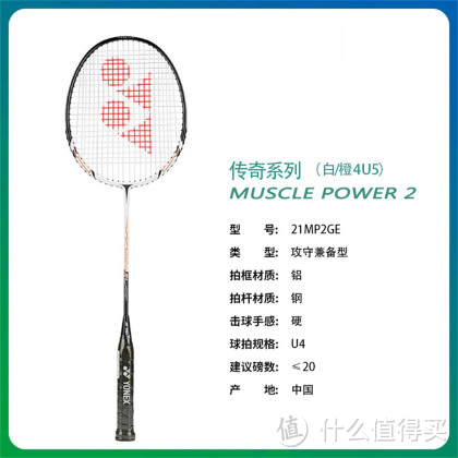 6款不同价位的尤奇克斯羽毛球推荐,好价折扣,不要错过!