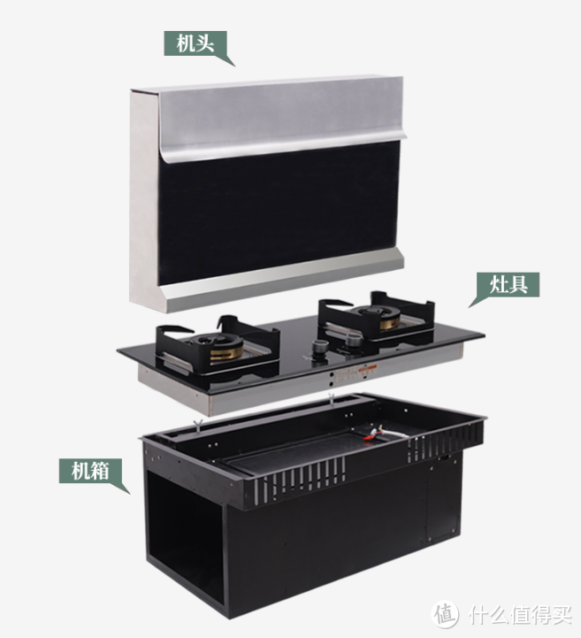 当你觉得集成灶很丑，现在有了新选择——分体式集成灶