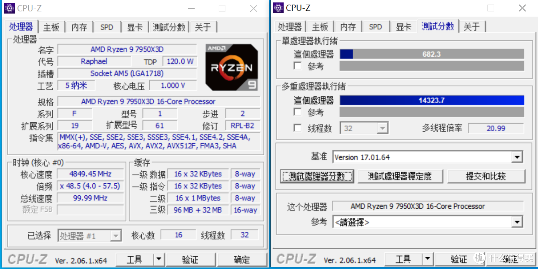 超到4.5GHz的双核能带动RTX4090显卡吗?