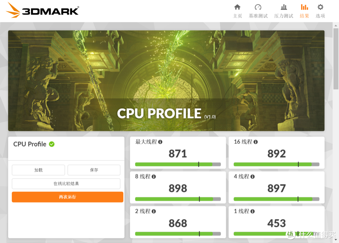 超到4.5GHz的双核能带动RTX4090显卡吗？