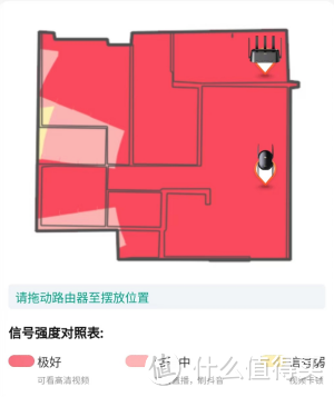 因信号好而走红的子母路由器，值得买吗？用了半个月，说说感受