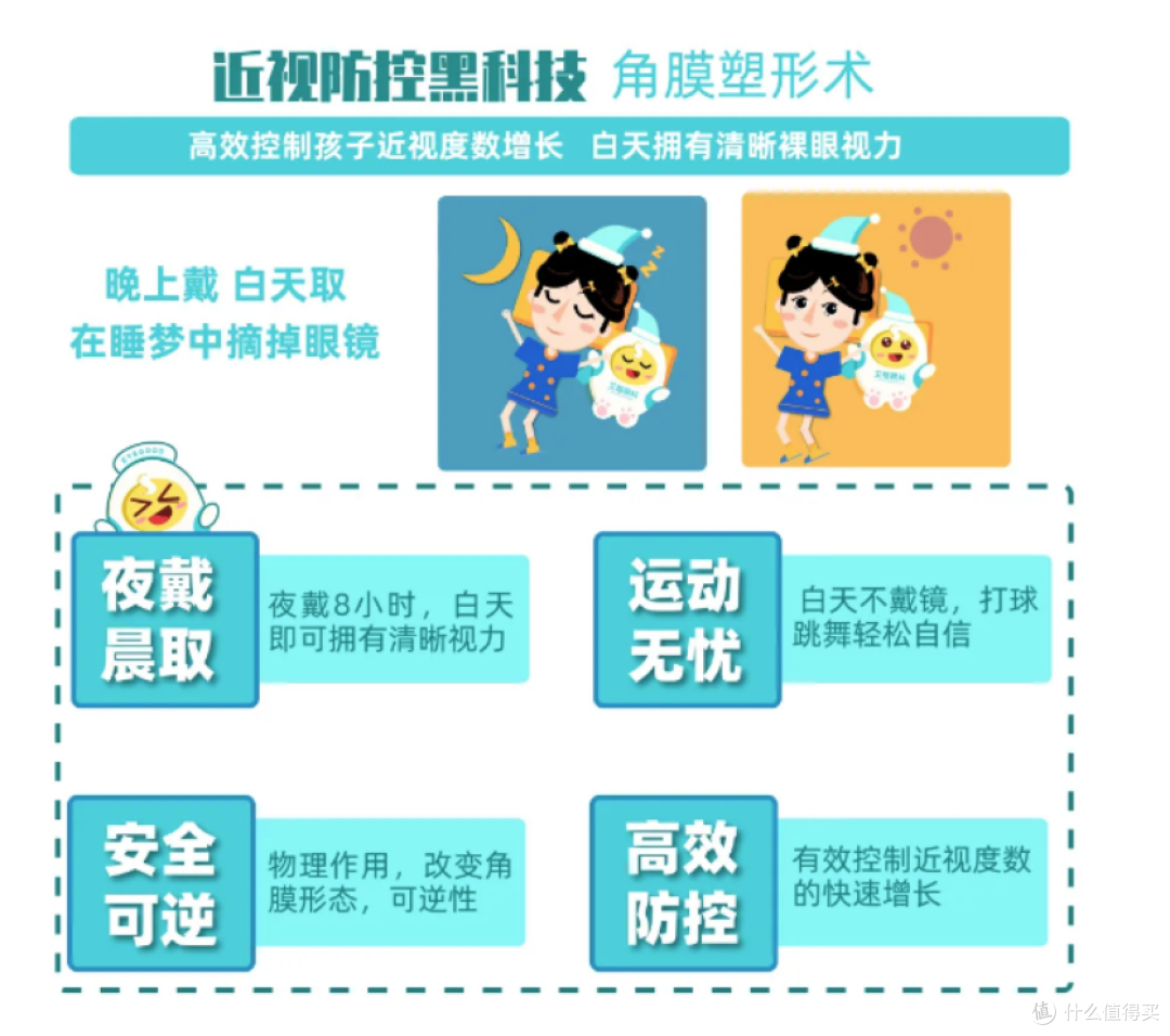 聊一聊角膜塑形镜对儿童近视的帮助