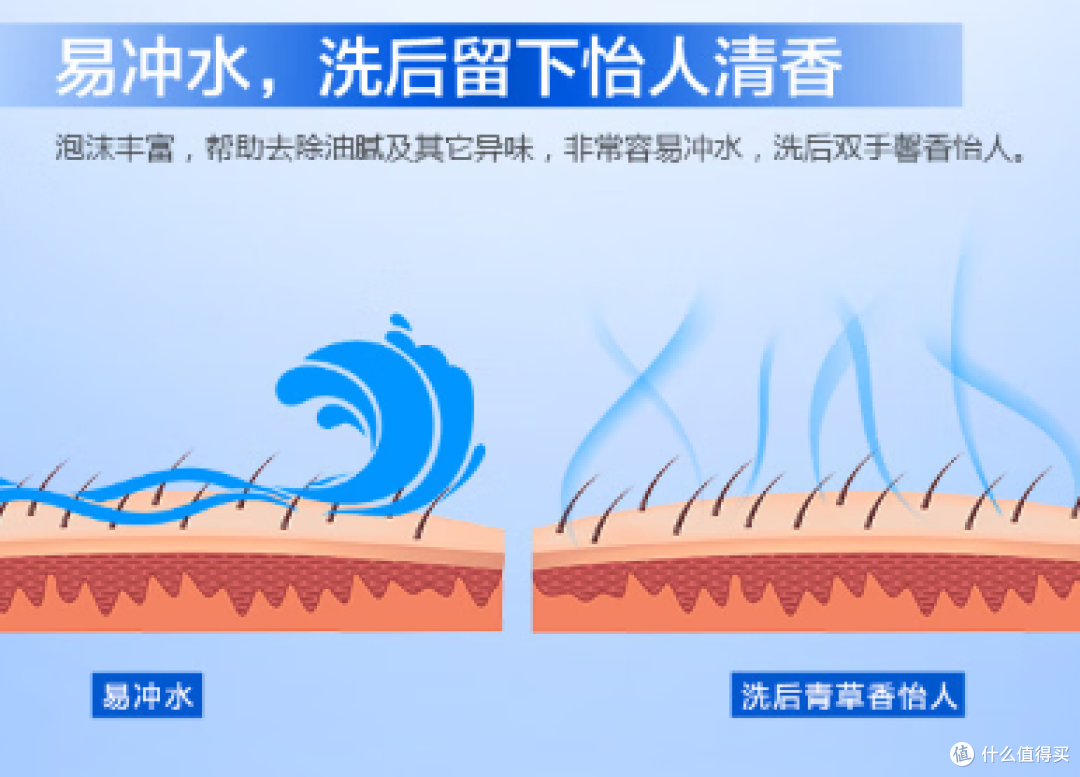 秋季常见病应对攻略,注意卫生勤洗手