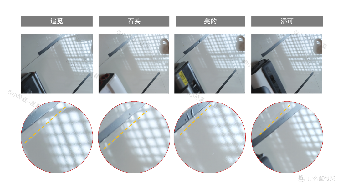2023年追觅、美的、石头、添可热门洗地机横向测评 | 多功能清理毛发的家用洗地机怎么选？