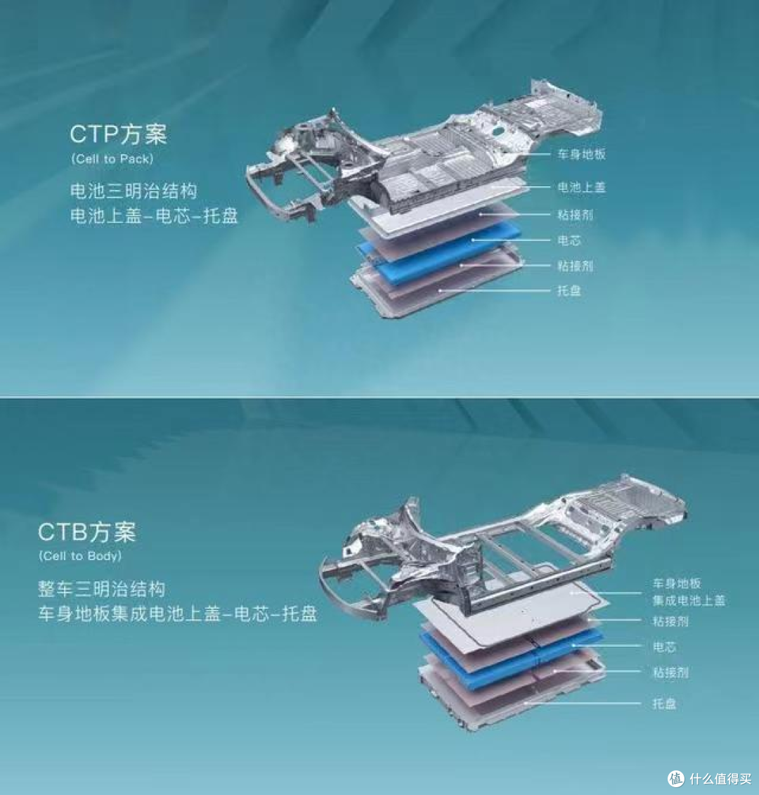 比亚迪亮相慕尼黑车展,海豹再度被拆引全球瞩目