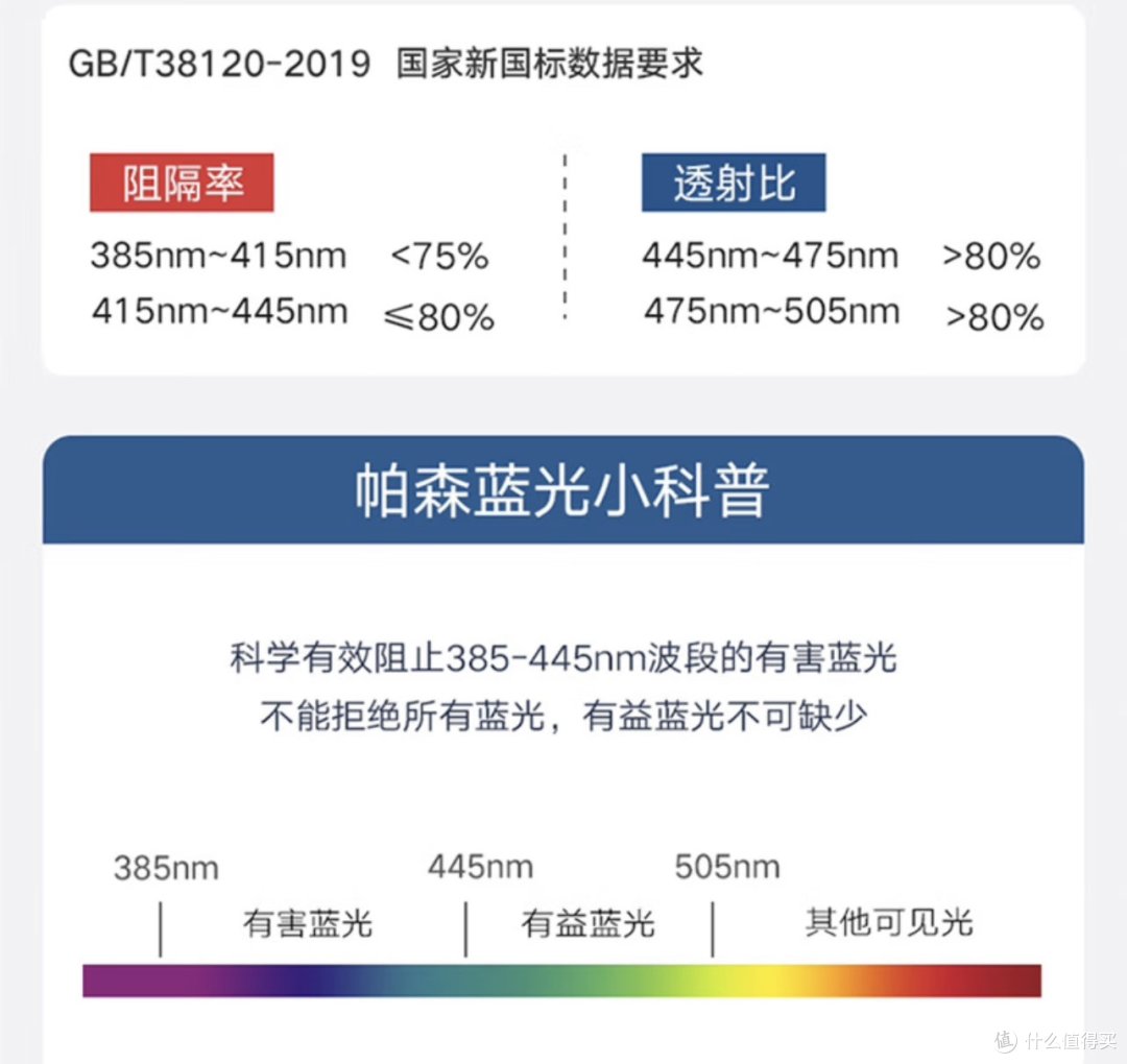 寻找完美的视觉保护 - 帕森(PARZIN)防蓝光辐射眼镜的优势与选择指南