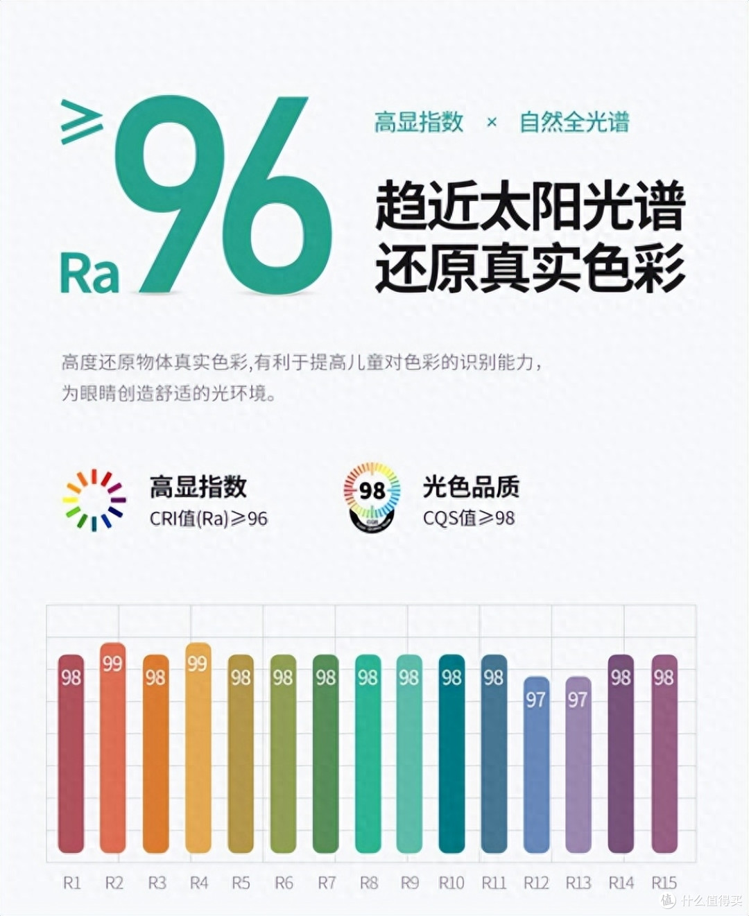 如何让孩子在成长中拥有“舒适”的陪伴？
