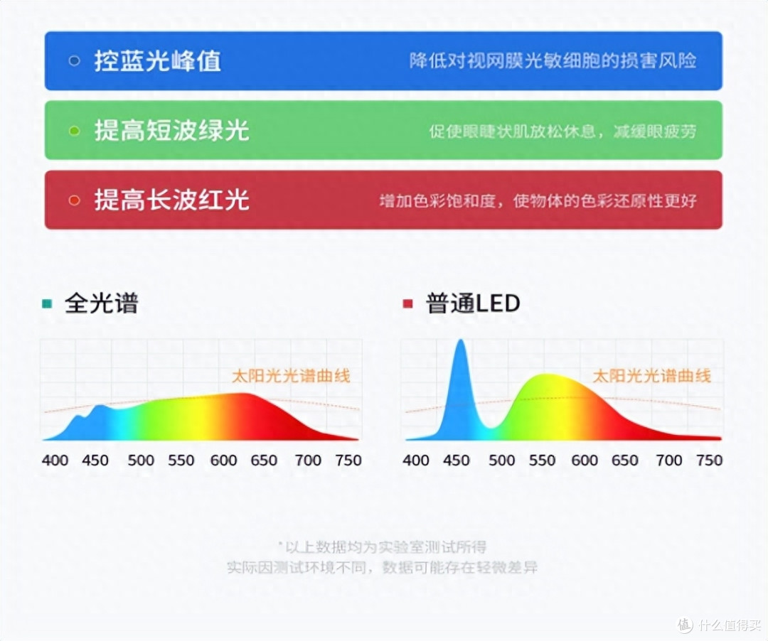 如何让孩子在成长中拥有“舒适”的陪伴？
