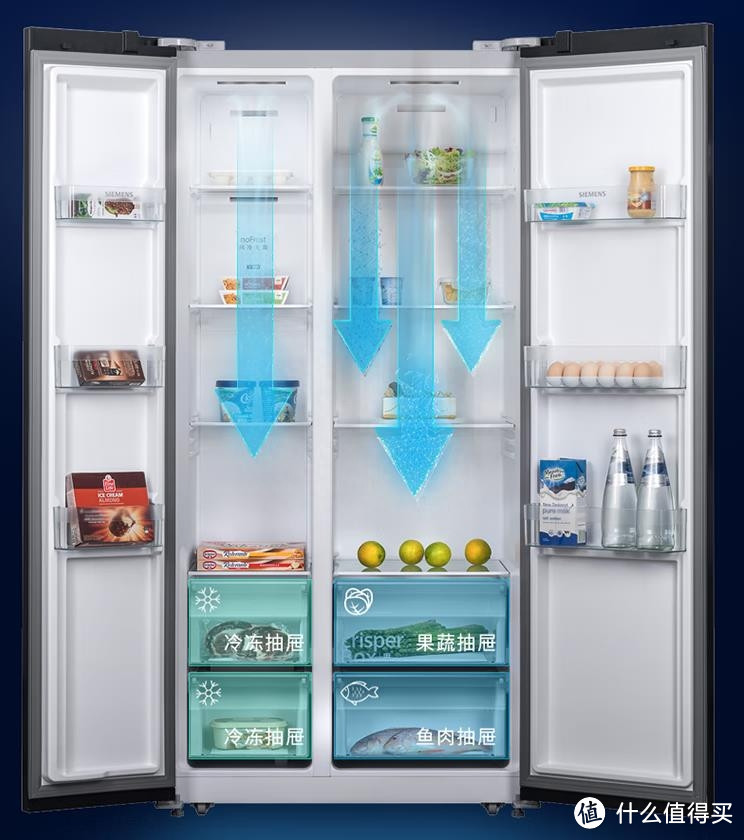 冰箱选哪个品牌最好？2023最建议买这5款：性价比高，口碑公认