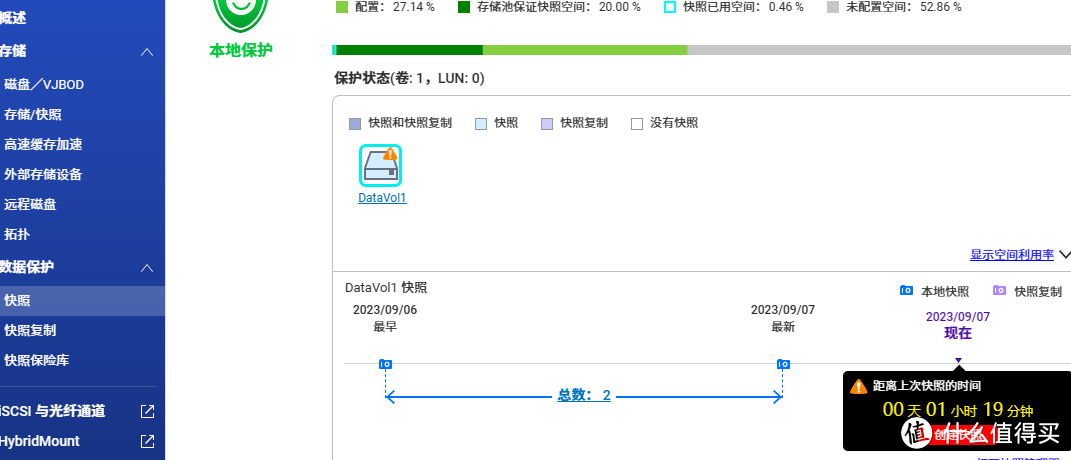 兄弟，难受啊，这次属实被阿圈折磨了