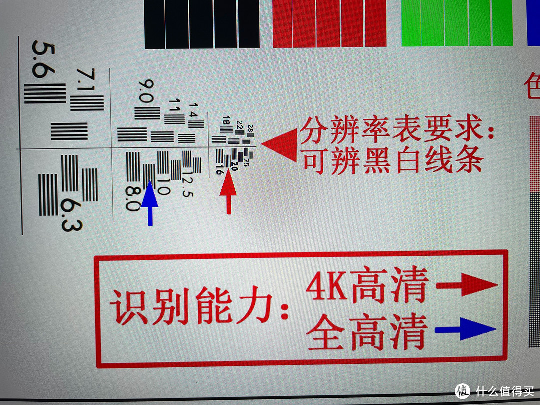 4K高刷？高色域？智慧屏？何必要做选择题，我统统都要！i-Custom元创师E27电竞闺蜜机深度体验